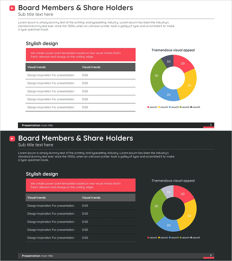 컬러풀 도넛형 차트 & 테이블 – 시각적 데이터 강조