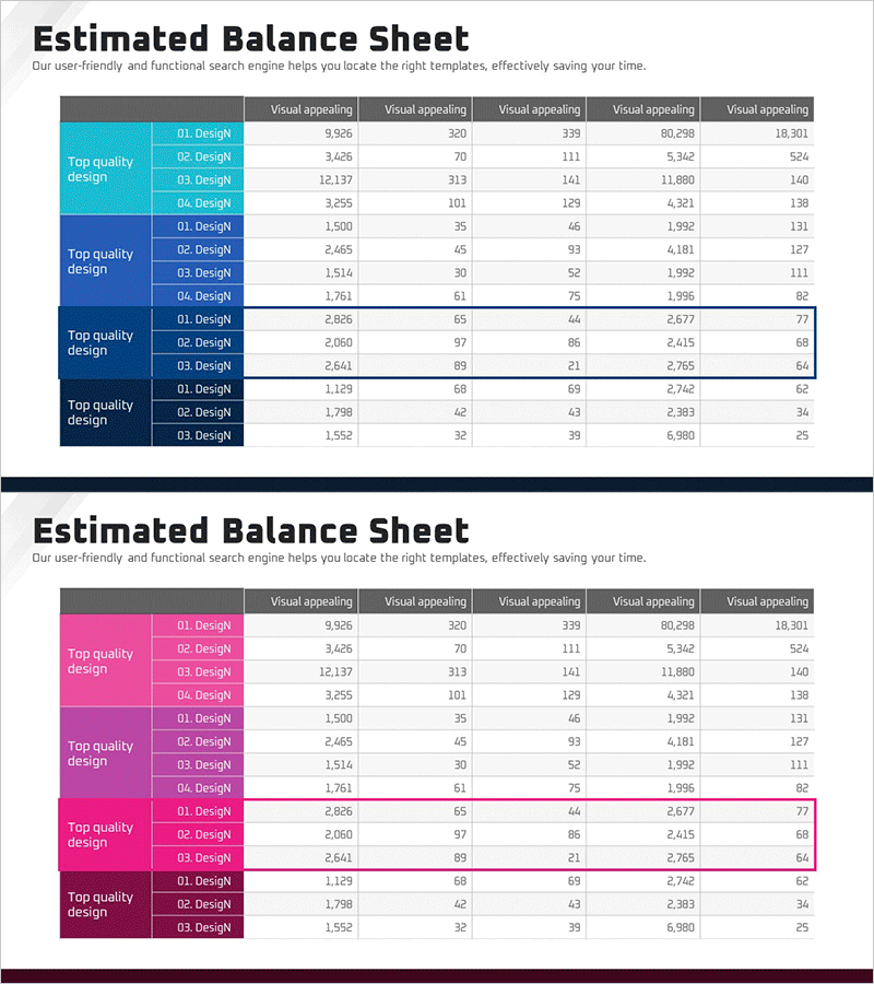 사업영역별 대차대조표 프레젠테이션 슬라이드