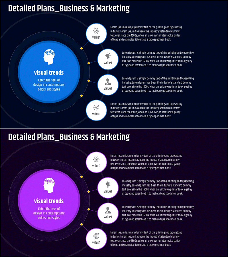 핵심 사업목표 확산 다이어그램 - 비즈니스 전략의 시각적 표현