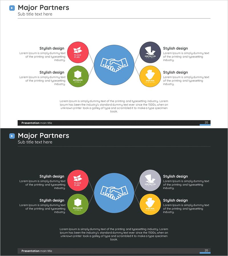 비즈니스 핵심영역 다이어그램 – 사업의 중심을 시각화하다