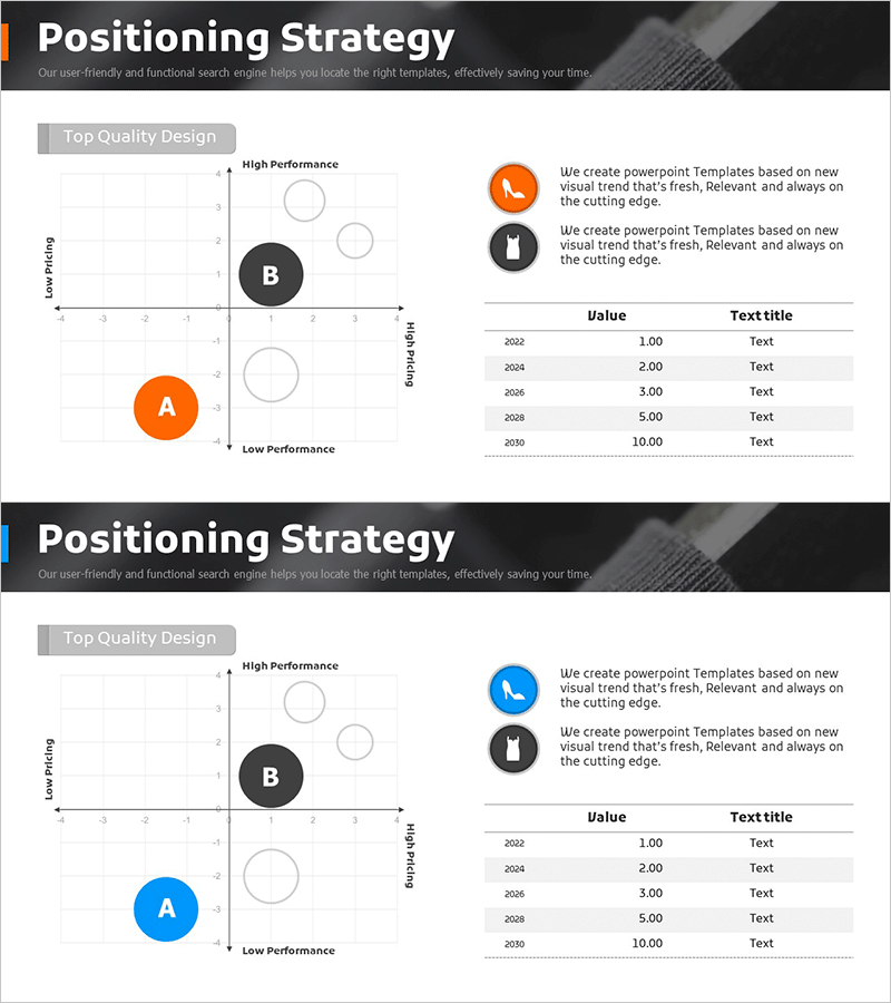 의류 시장 포지셔닝맵 – 전략적 분석