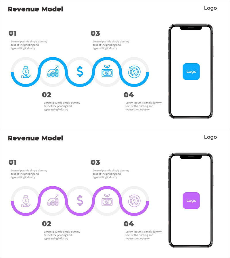 모바일 서비스 수익모델 다이어그램 – 사업 전략과 마케팅 통합