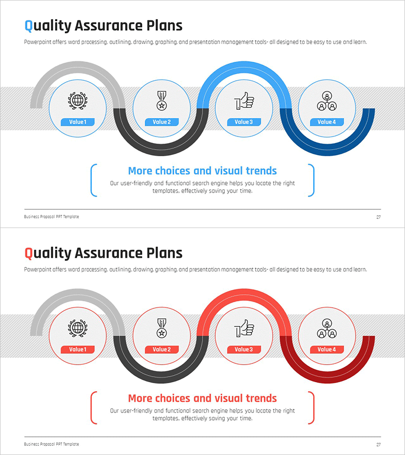 업무 프로세스 연결 다이어그램 – 품질보증 계획 및 운영 전략