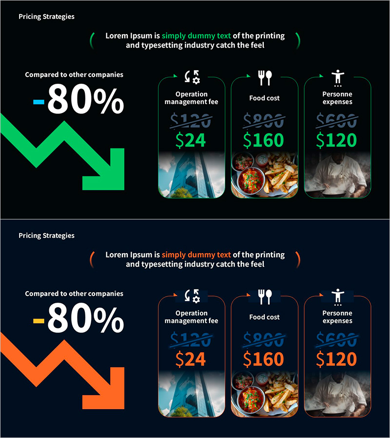 비용 절감을 강조한 가격 전략 템플릿