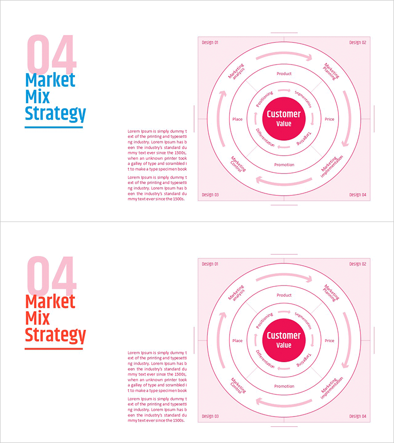 4P 전략 순환 다이어그램 – 마케팅 성공의 열쇠