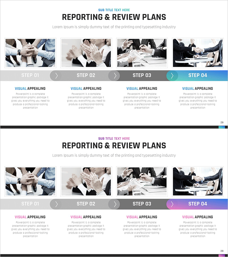 보고 및 검토 절차 – 단계별 효율성 강조
