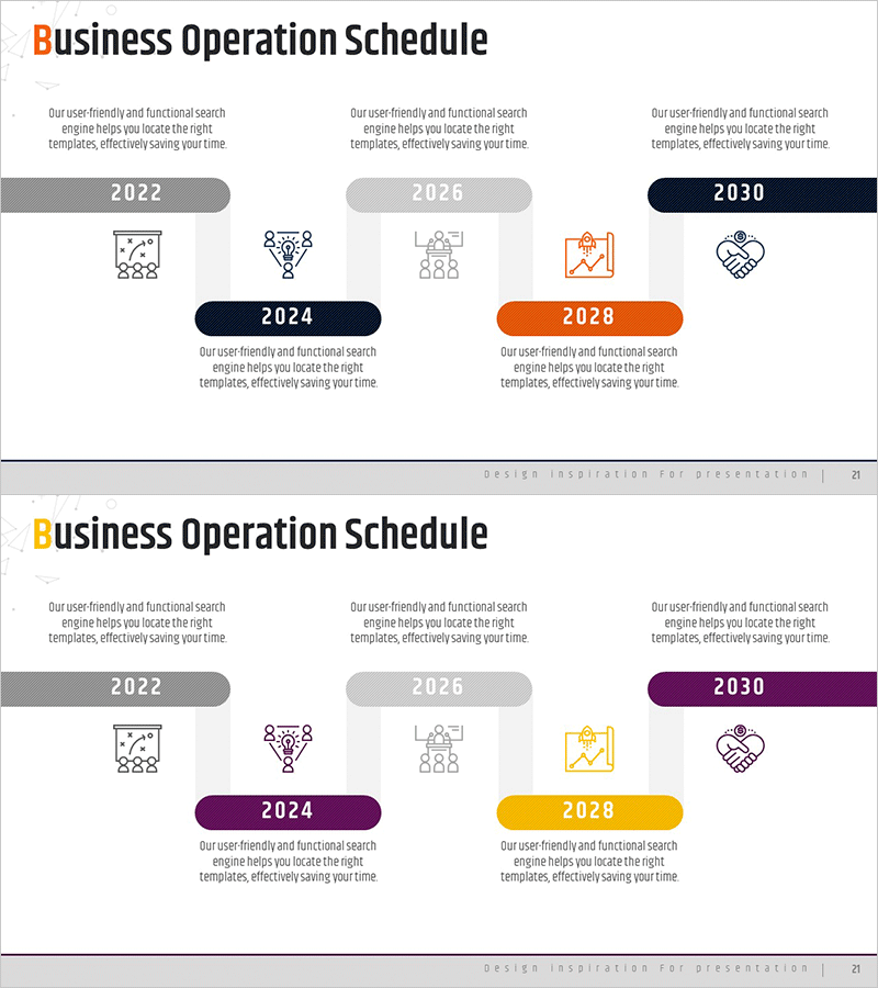 연도별 비즈니스 목표 달성 계획