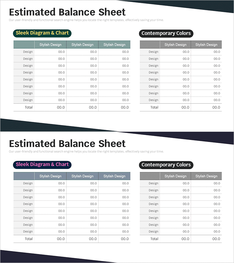 대차대조표 분석 차트표 – 재무 성과 시각화