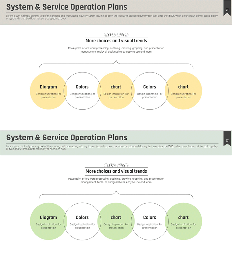 서비스 구성요소 다이어그램 – 시스템과 서비스 운영 계획