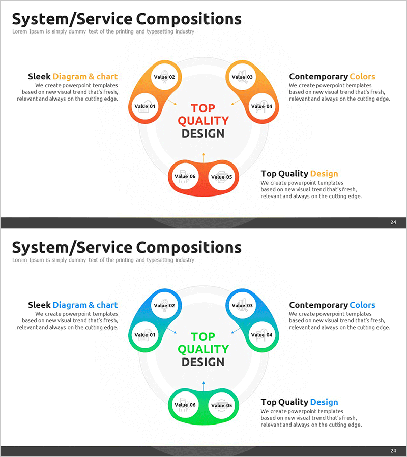 시스템 서비스 구성 요소 다이어그램 – 클러스터와 연결을 통한 명확한 정보 전달