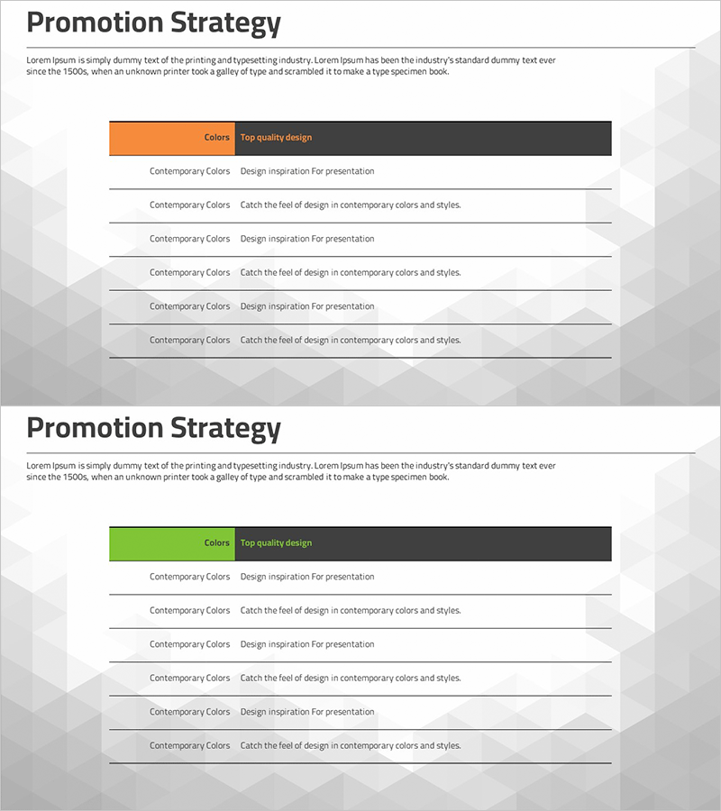 프로모션 전략 테이블표 – 마케팅 전략의 기준