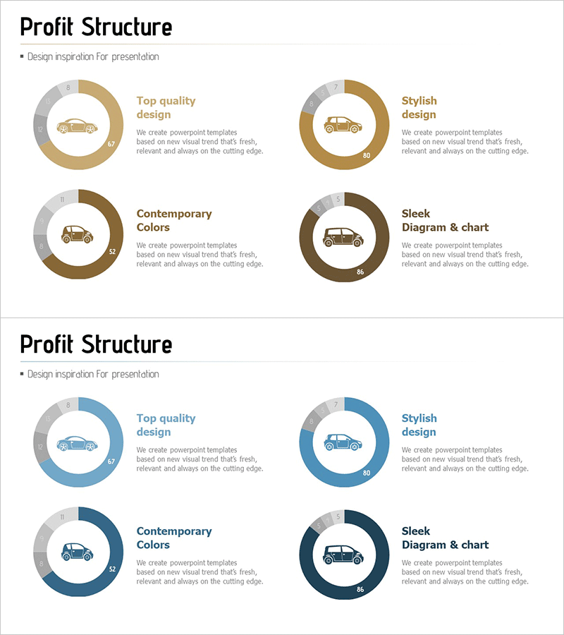 자동차 기술 수익 모델 분석 차트 – 현대적이고 세련된 디자인