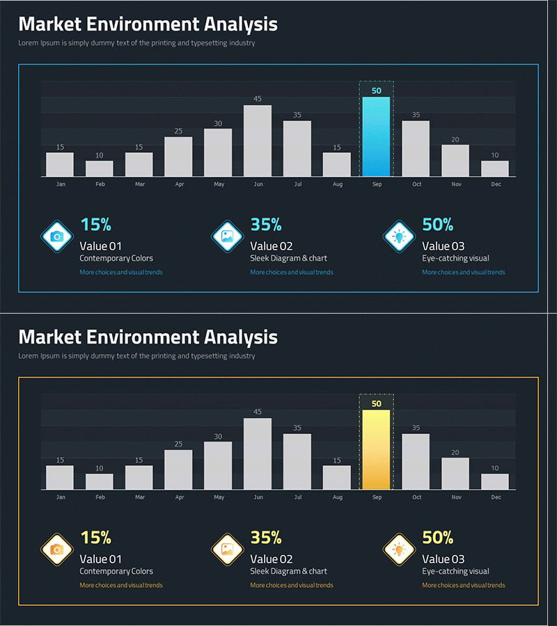 가로막대그래프로 분석한 월별 시장 현황 – 시장의 미래를 그리다