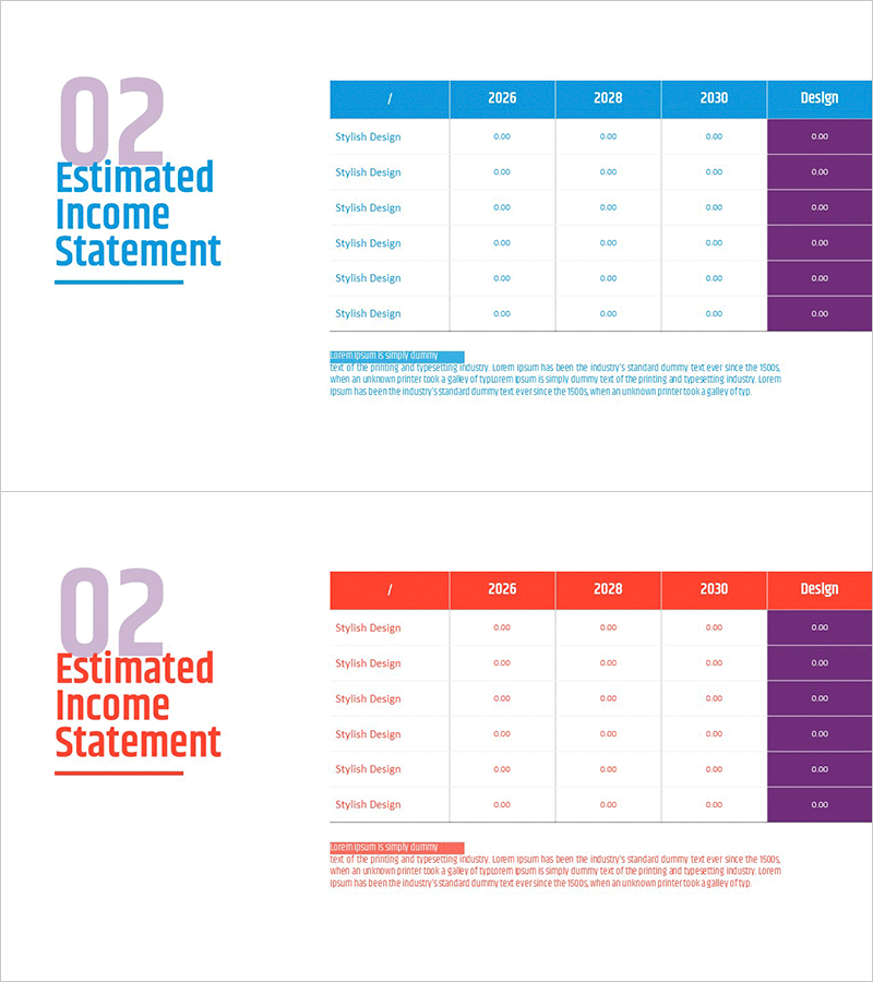 매출 및 수익 테이블 – 명확한 재무 계획