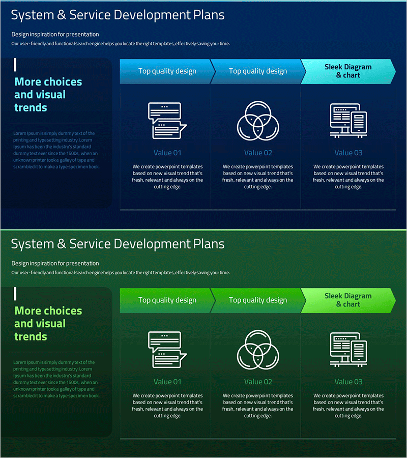 보안서비스 사업 추진 일정 – 기술부문