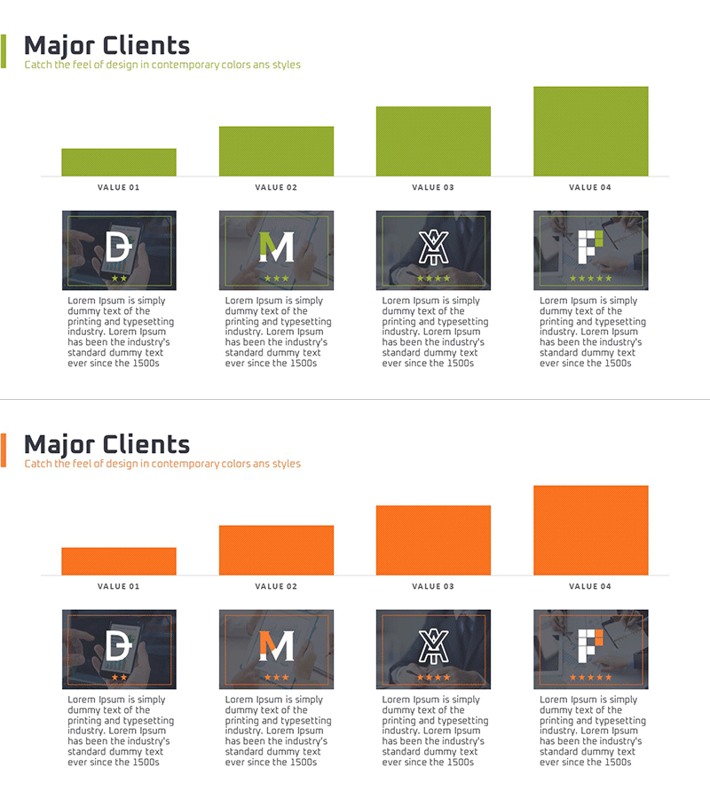 주요 고객사 비교 분석 슬라이드 – 고객 성공 사례와 데이터 시각화