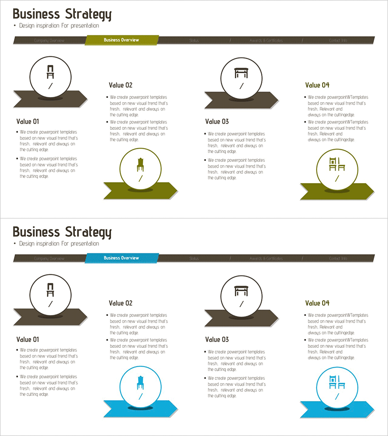 가구 분야별 판매 사업 전략 – 비즈니스의 미래를 설계