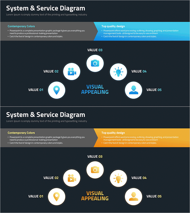 촬영 기획 순서 다이어그램 – 효율적인 사업 관리