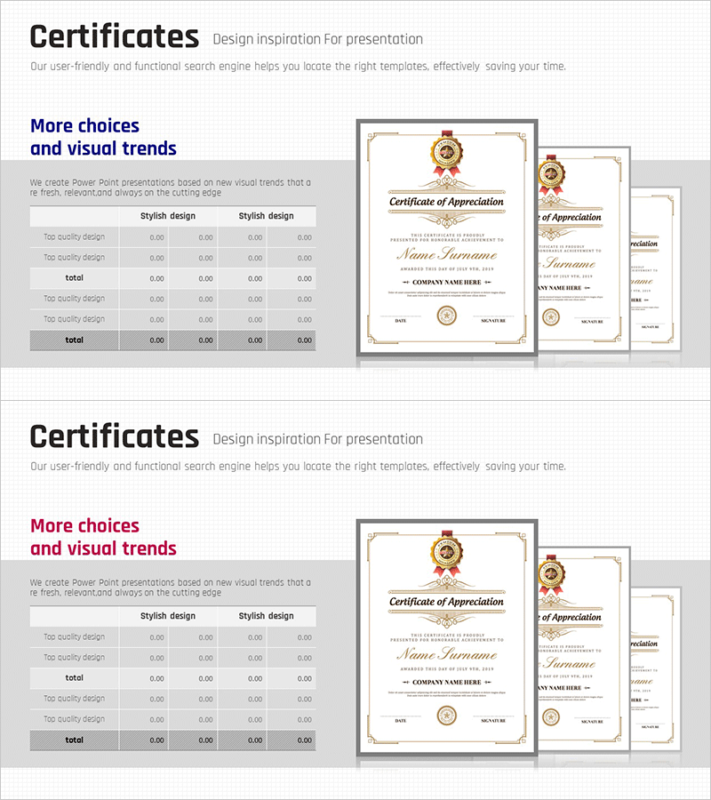 수상내역 분석 테이블 – 성과 강조