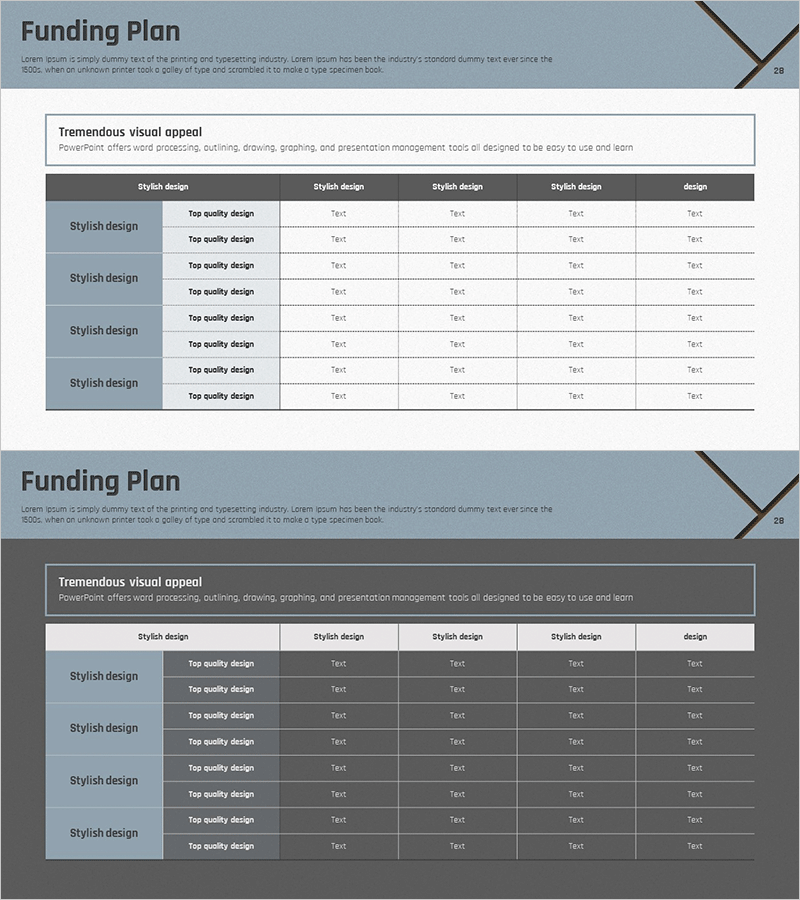 주요 재무 지표 테이블 차트 – 소요자금 계획을 위한 프레젠테이션