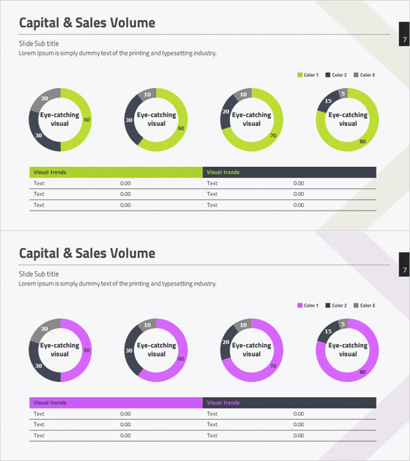 자본 매출량 분석 그래프 – 재무 성과를 시각화하다