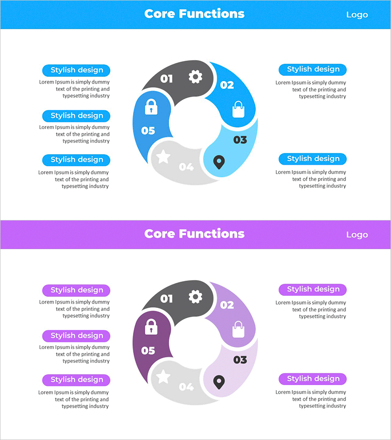 서비스 핵심기능 연결 다이어그램 – 비전과 전략