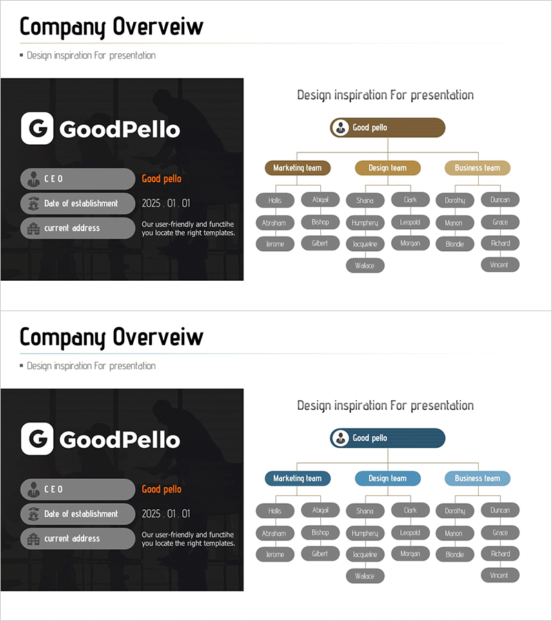 창업자 및 핵심 경영진 조직도