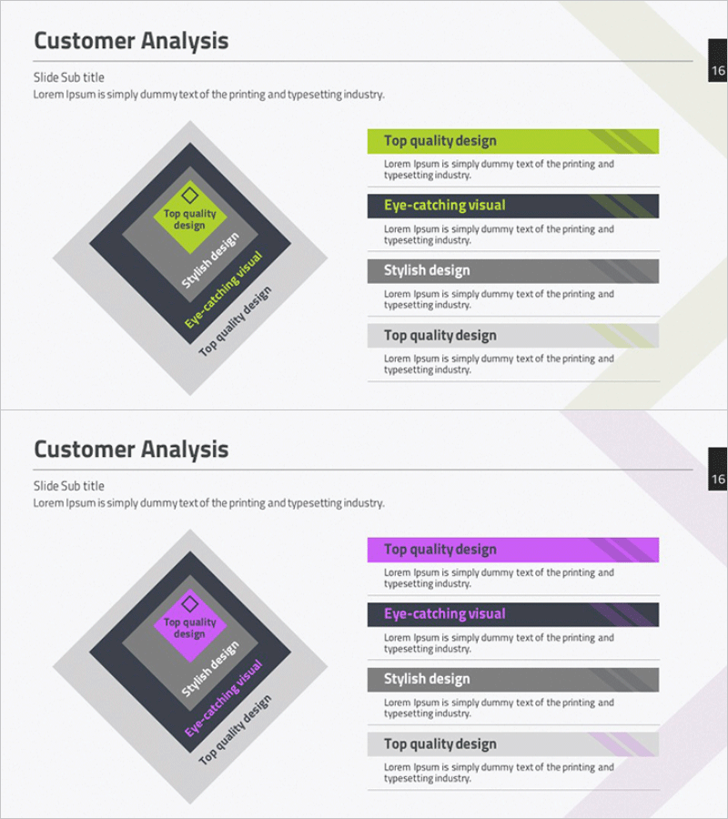 고객분석 내포 다이어그램 – 시장 이해와 전략 수립