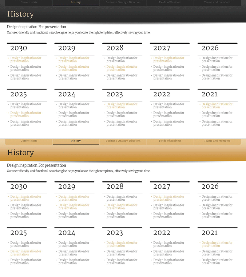 사업 연도별 업적 – 체계적 클러스터 다이어그램