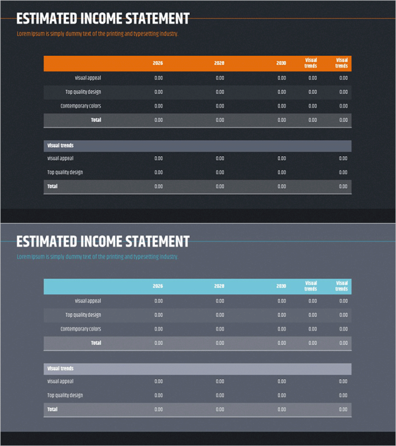 연도별 매출 및 수익 분석표 – 재무 계획의 핵심