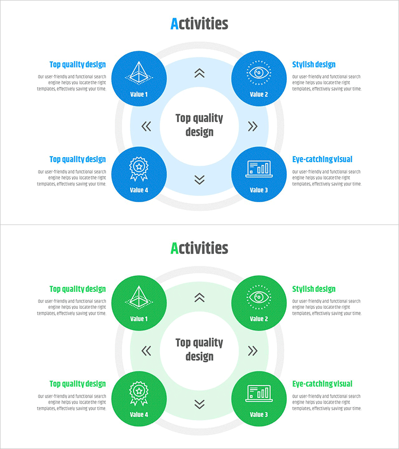글로벌 사업 활동 영역 다이어그램 - 사업 비전 및 전략의 중심