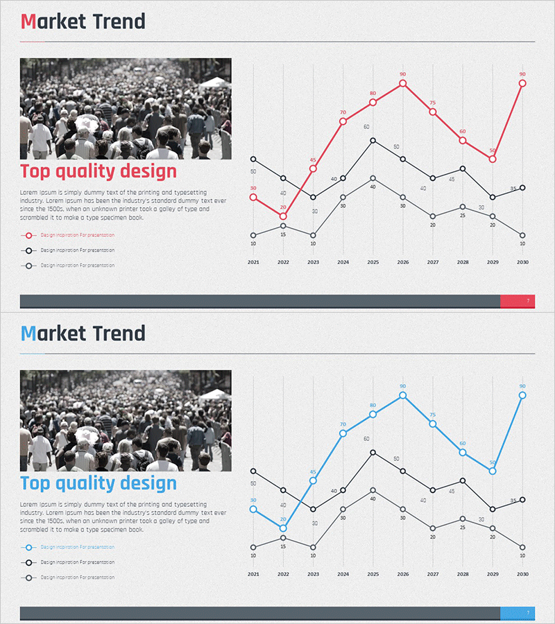 경쟁시장 동향 분석 그래프 – 시장 트렌드 시각화