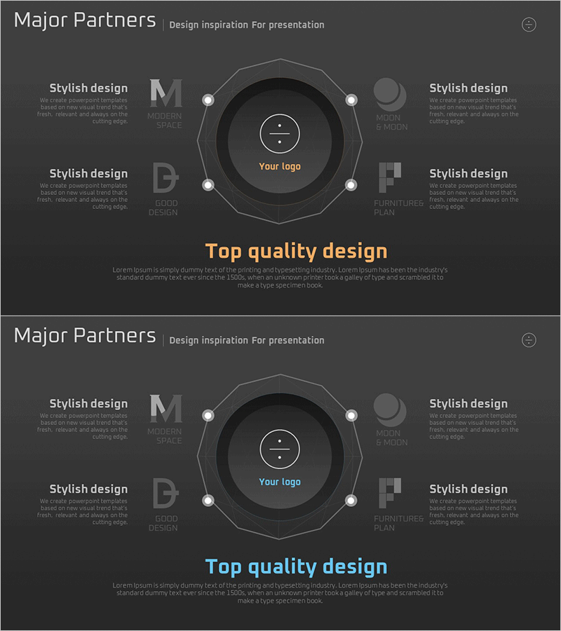 주요 파트너사 브랜드 소개 – 사업분야 연결 및 클러스터