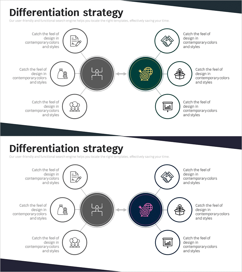 분야별 비즈니스 차별화 전략 – 시장에서의 성공 비결