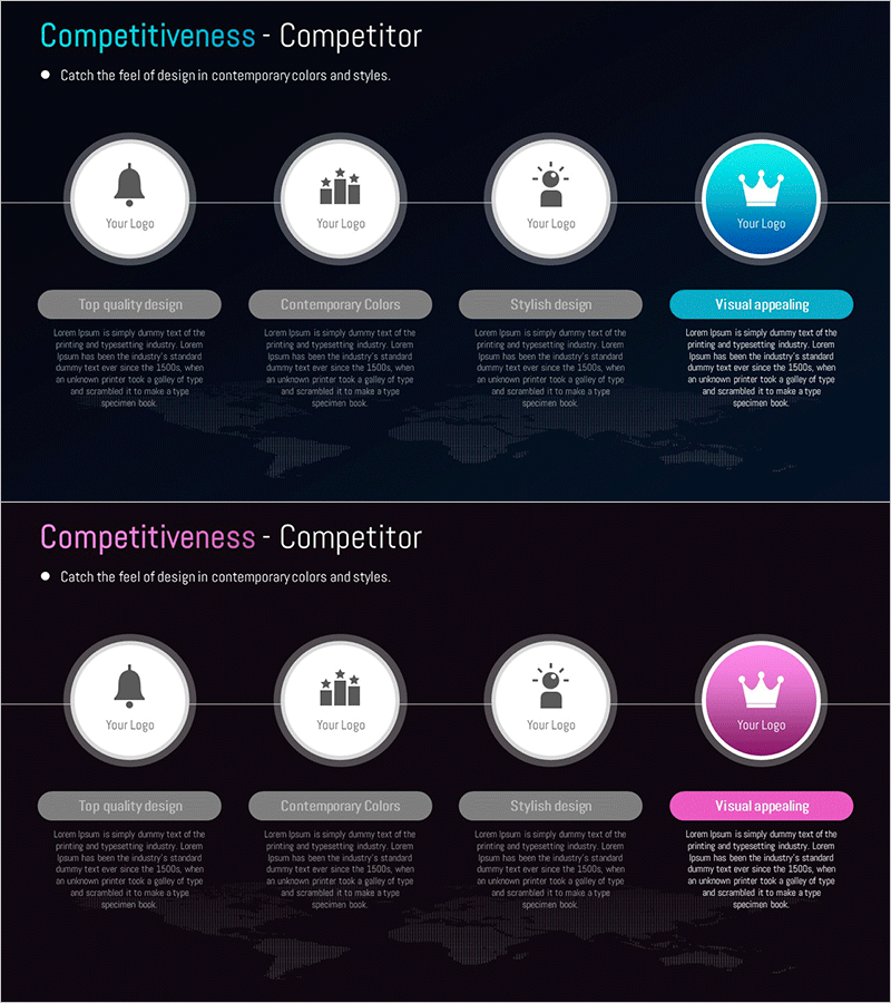 주요 경쟁사 및 차별화 전략 – 효과적인 클러스터 분석