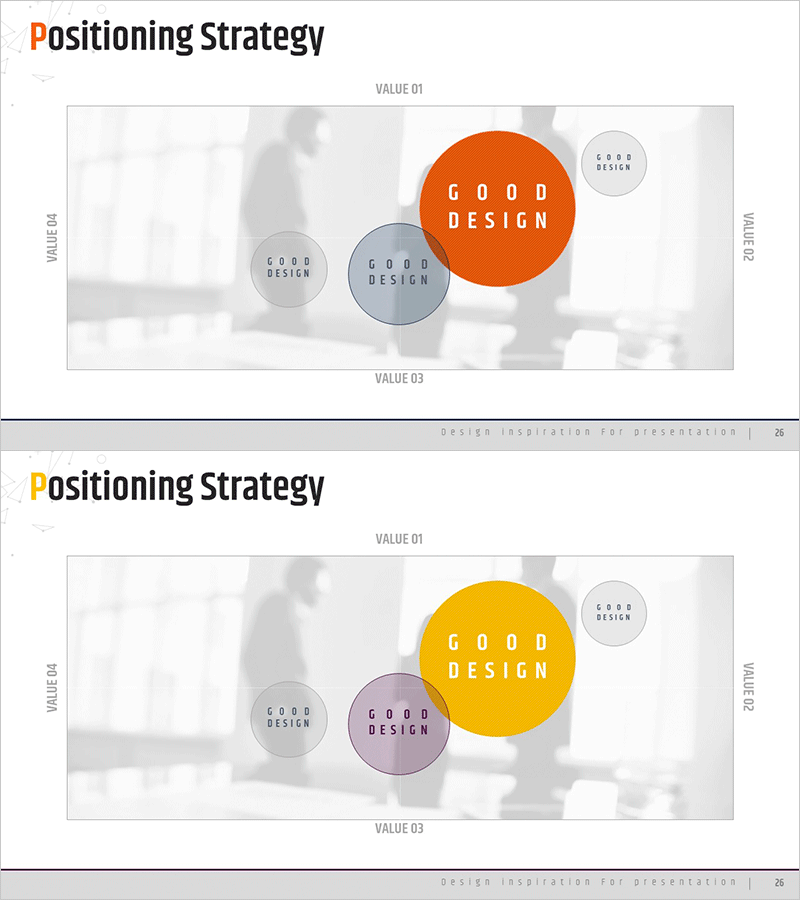 포지셔닝 이미지 맵 그래프 – 시장 분석을 위한 효과적인 시각화