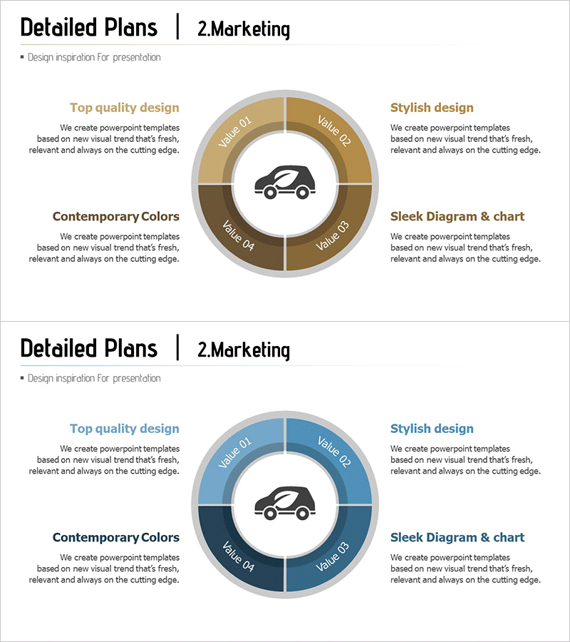 자동차 사업 마케팅 다이어그램 – 성공을 향한 전략