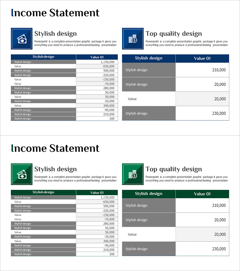 손익계산서 분석 테이블 – 재무성과를 한눈에