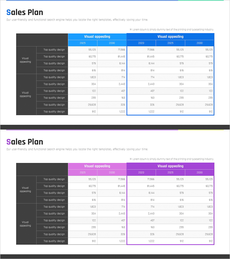 브랜드 연도별 판매 실적 테이블 – 재무 계획 및 성과