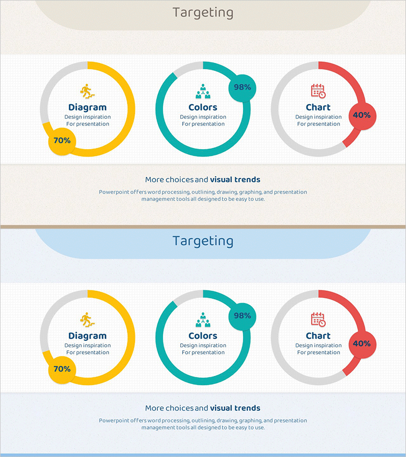 시장 점유율 변화 도넛 그래프 – 정확한 분석을 위한 완벽한 도구