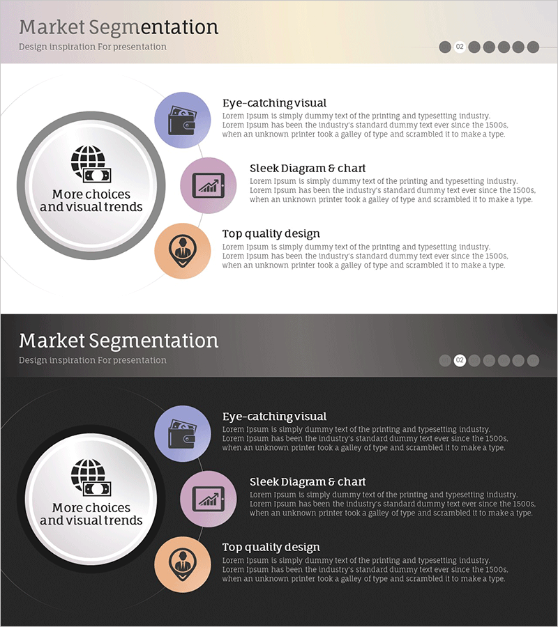 산업별 시장 세분화 다이어그램