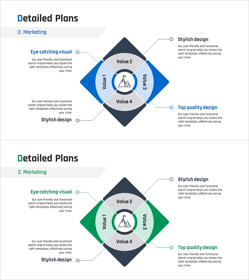 마케팅 사각 분할 다이어그램 – 사업 추진 전략 소개