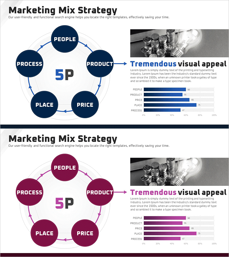 5P 마케팅 분석 그래프 – 효과적인 전략을 담은 디자인