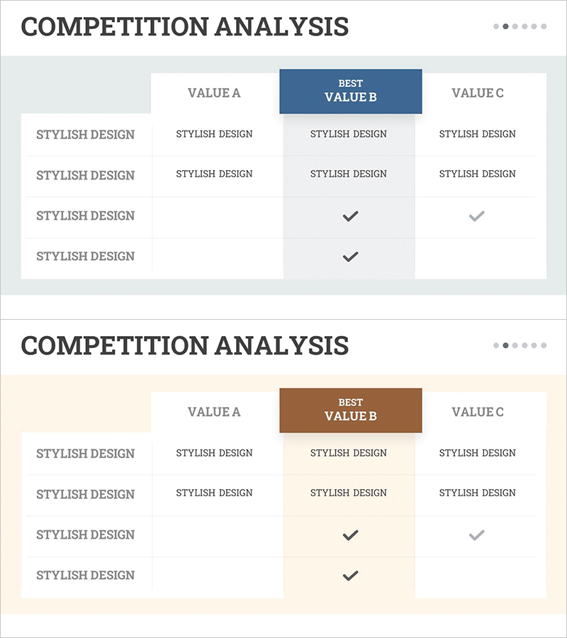 경쟁사 분석 체크 테이블표 – 효과적인 시장 분석 도구