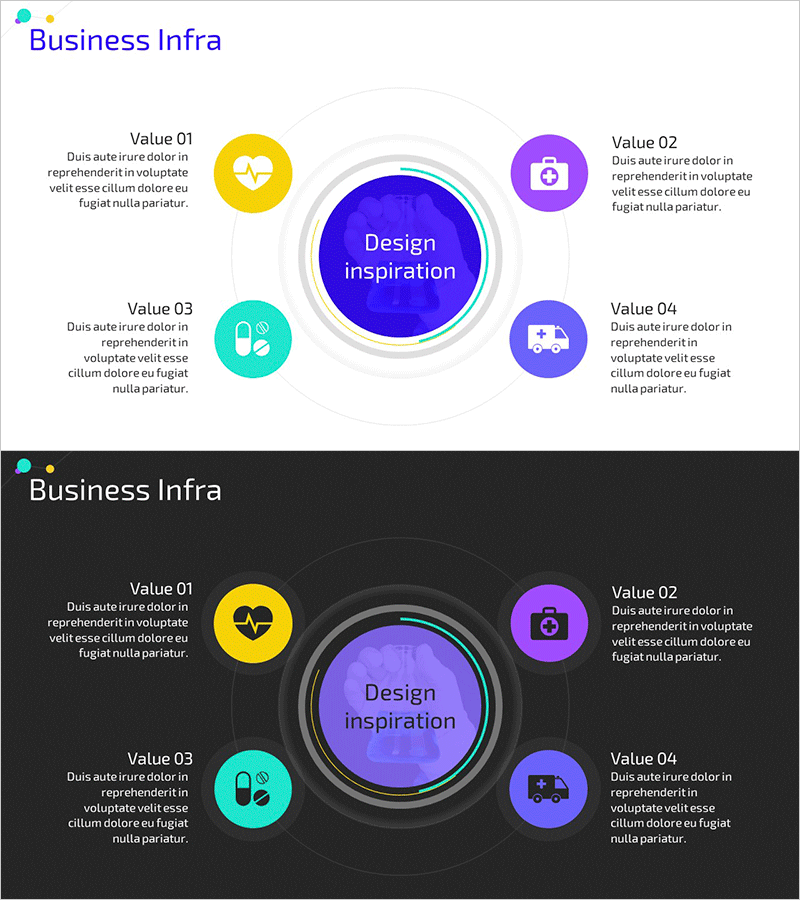 의료사업 인프라 다이어그램 – 비즈니스 영역 시각화