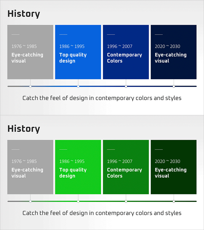 사각 텍스트박스로 연혁을 표현한 다이어그램
