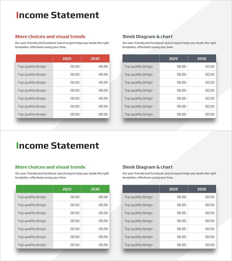 손익 분석 테이블차트 – 재무 성과 시각화