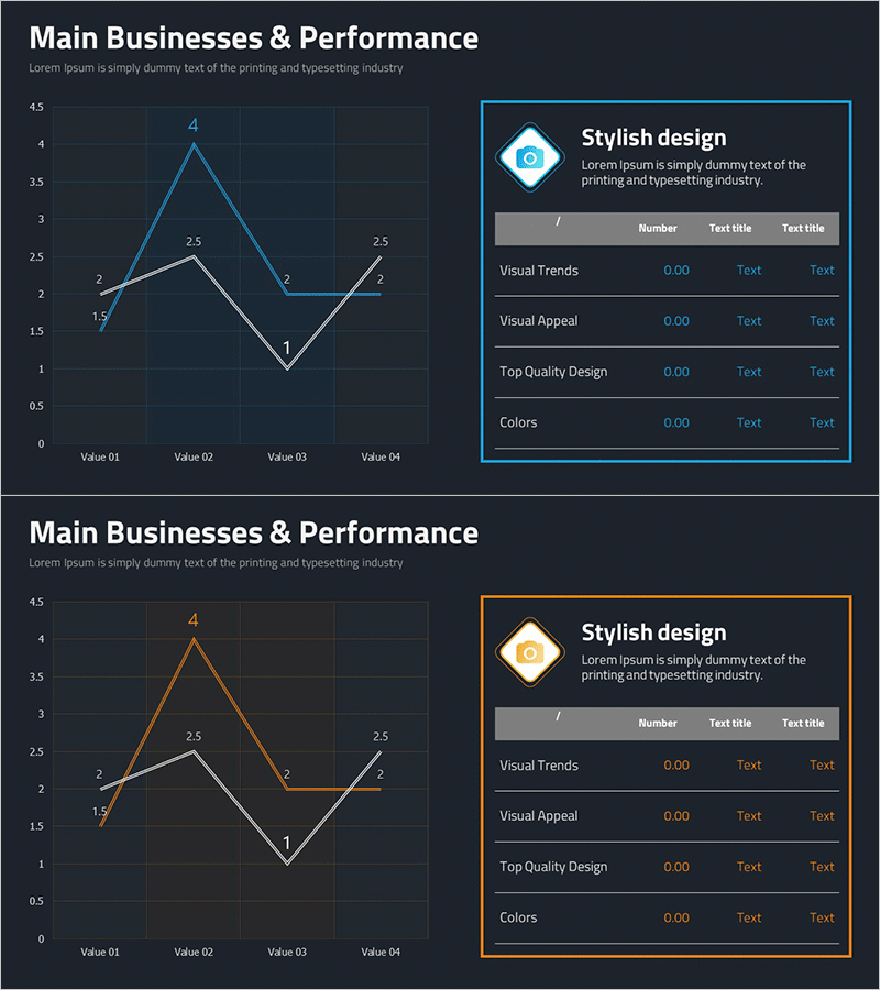 사진 사업 시장 분석 - 데이터 시각화로 인사이트 제공