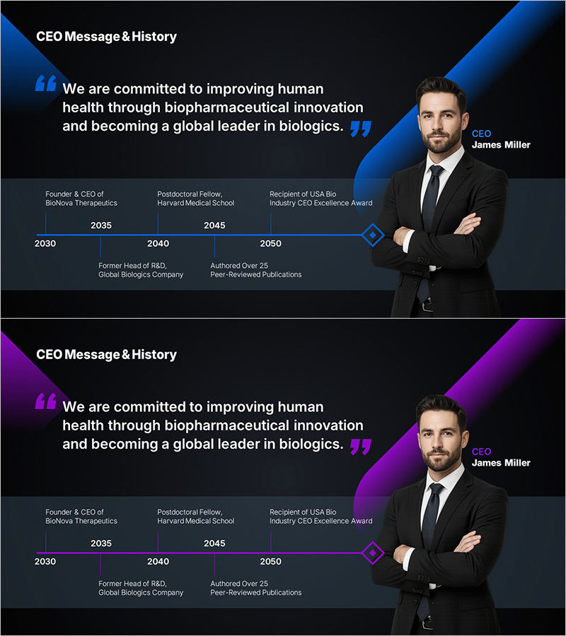 CEO 메시지 및 연혁 슬라이드 – 혁신과 비전