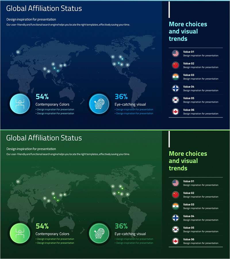글로벌 목표 시장 전략 – 시각화된 데이터